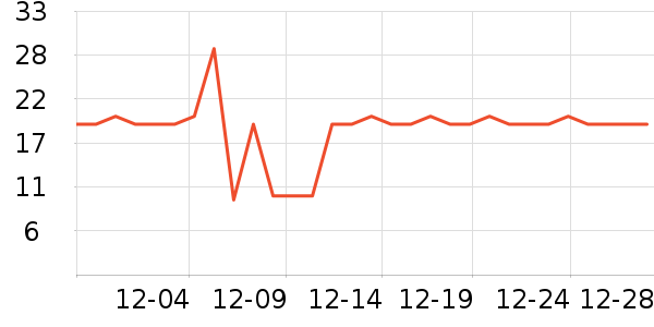 �����Ĵ��°���/������ʷ�۸�