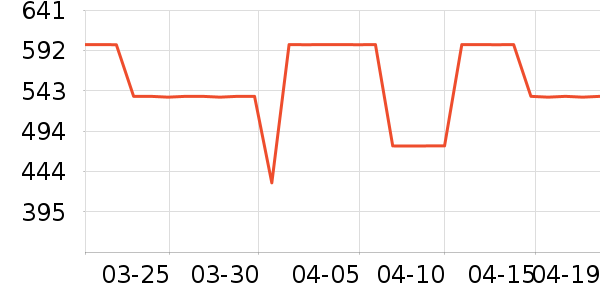 ��ʿ����������ʷ�۸�