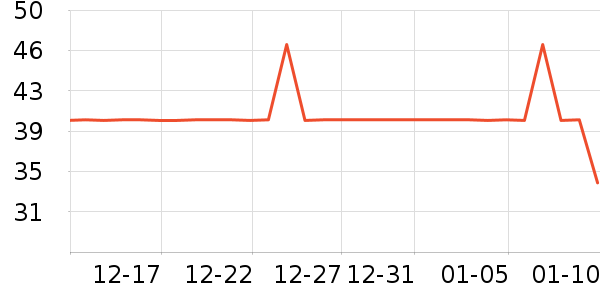 ʩ��ޢȾ��/�̷�/������ʷ�۸�