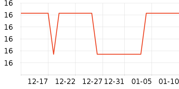 �ȱ������/������ʷ�۸�