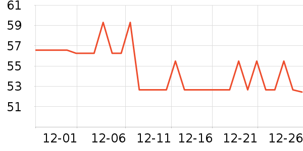 �����٤����ʷ�۸�