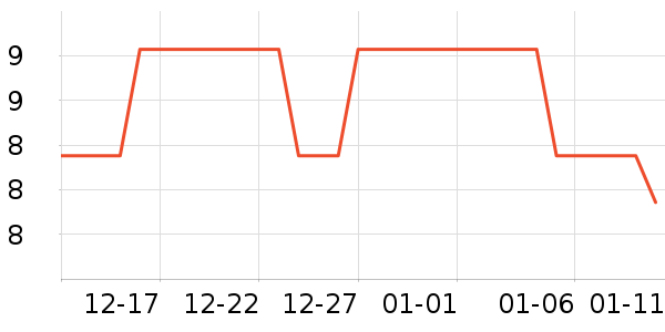 ������Ʒ��ʷ�۸�