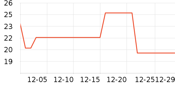 ζ�������/������ʷ�۸�