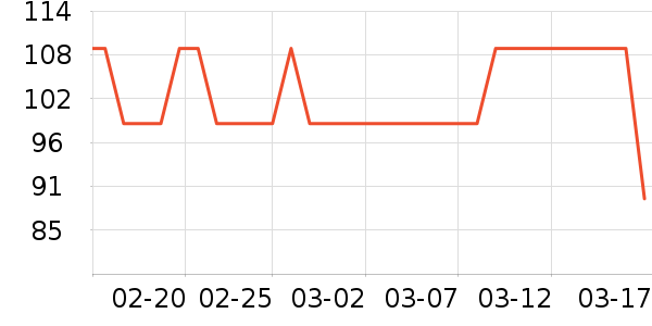 �ò���ů������ʷ�۸�