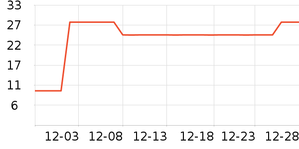 ���������ʷ�۸�