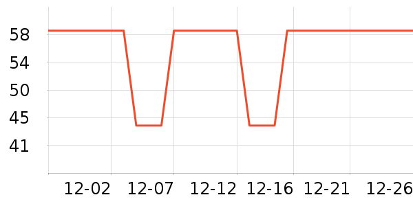 �����ô���������ʷ�۸�