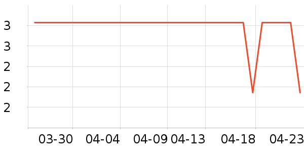 �決ԭ����ʷ�۸�