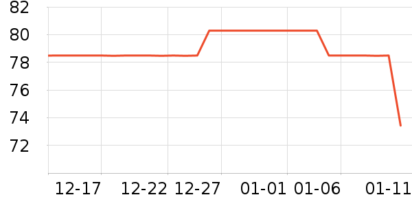 annerun�˶�����ʷ�۸�