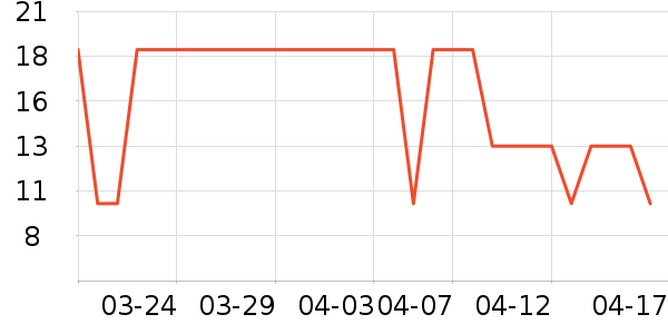 ���������/������ʷ�۸�