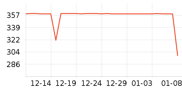 ���˻�����ʿѩ��ѥ��ʷ�۸�