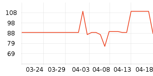 �ӱ������ʷ�۸�