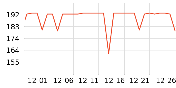 �����˶�����ʷ�۸�