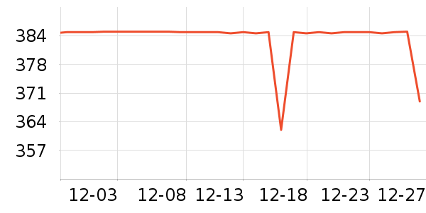 ����������������ʷ�۸�