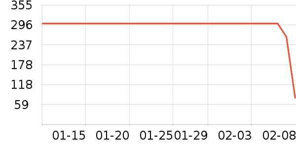 ��˿�ô��ʴ���/������ʷ�۸�