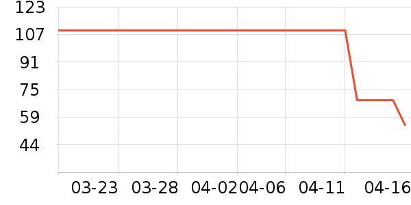 ����ʫ��Ʒ���� ��ʷ�۸�