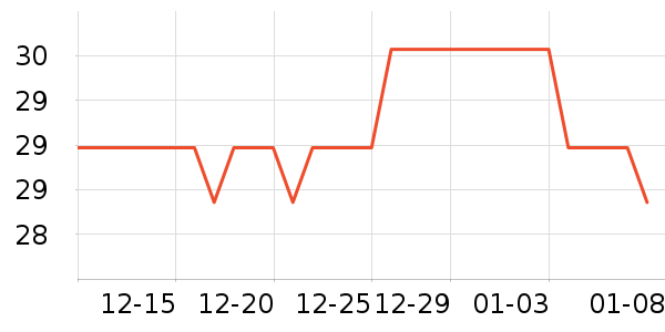 ɭɭˮ��������ʷ�۸�