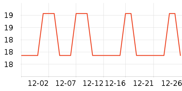 �Ź�������ʷ�۸�