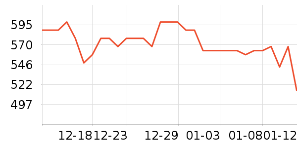 �ſ��׾���ʷ�۸�