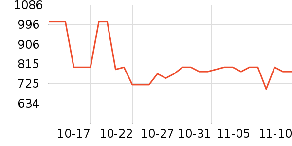 playkidsӤ���Ƴ���ʷ�۸�