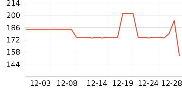 ��֮Դ������Ʒ��ʷ�۸�