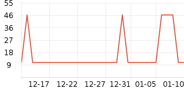 ������ֻ���������ʷ�۸�