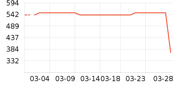 İɭ��ѧ�۾�/��Ƭ������ʷ�۸�