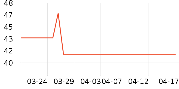 �ݸ�������ʷ�۸�