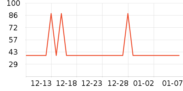 ������������ʿ��Ь��ʷ�۸�