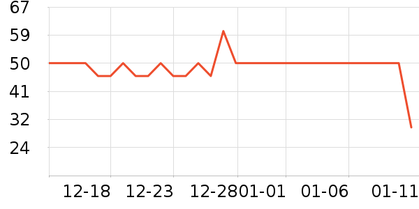 ������������Ʒ��ʷ�۸�