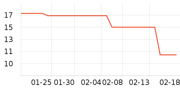 �����٤�����ʷ�۸�