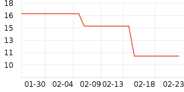 �����٤�����ʷ�۸�