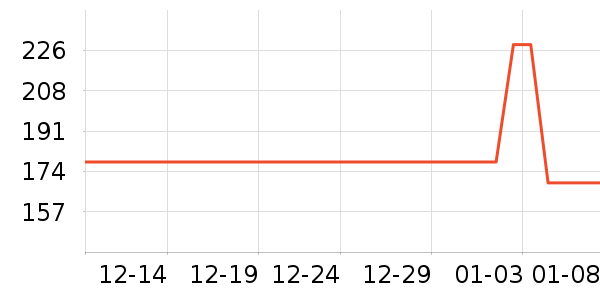 �������������ʷ�۸�