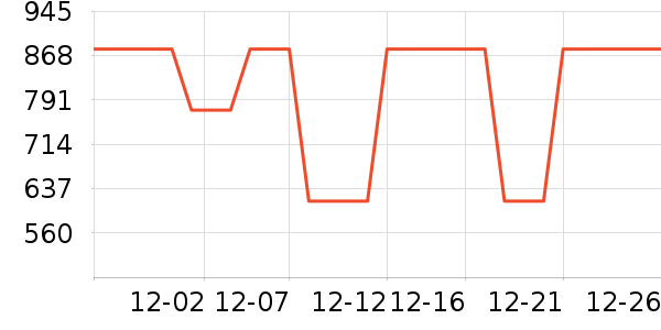 ���ߵ�Ұ�ʹ�����ʷ�۸�