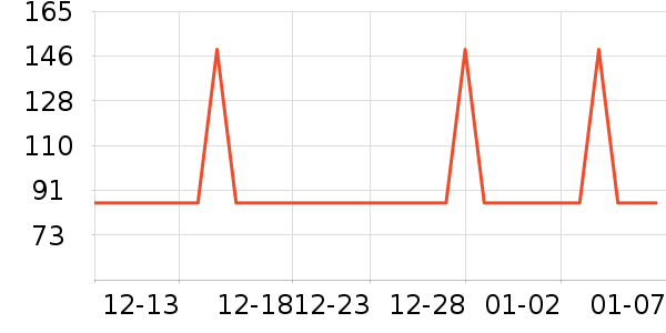 Swisseά����/������/����п����ʷ�۸�