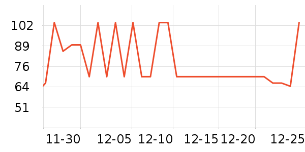 ���ţ��/��Ʒ��ʷ�۸�