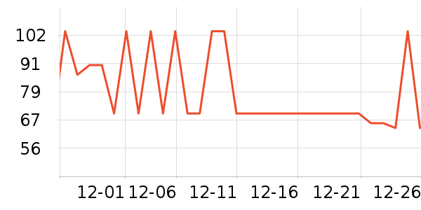 ���ţ��/��Ʒ��ʷ�۸�