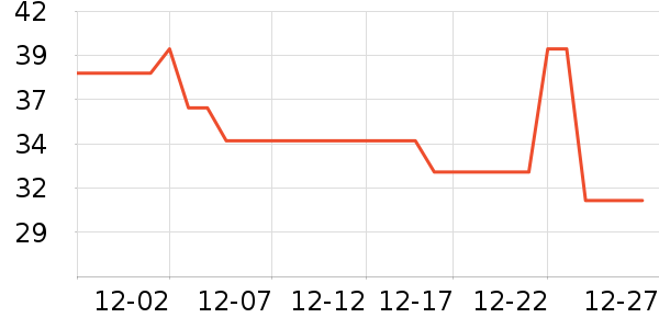 ��������������ʷ�۸�