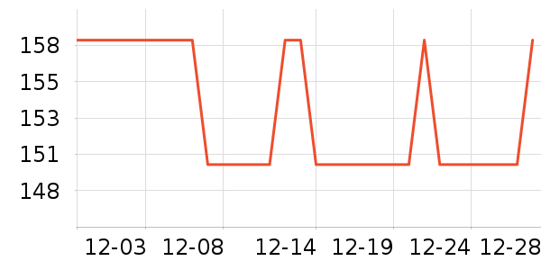 �������������ʷ�۸�