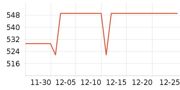 ���տյ�����ʷ�۸�