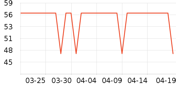 ѩ���η�����ʳ��ʷ�۸�