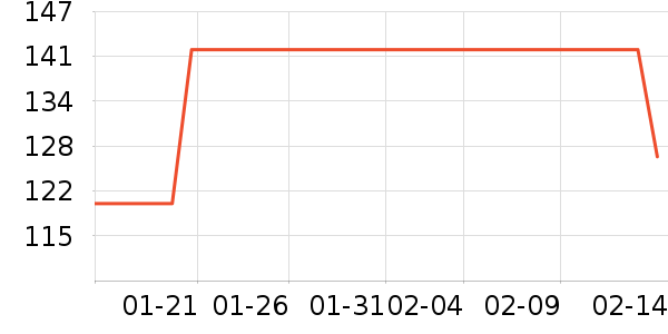 ��Ȼ����ʿ���廤����װ��ʷ�۸�