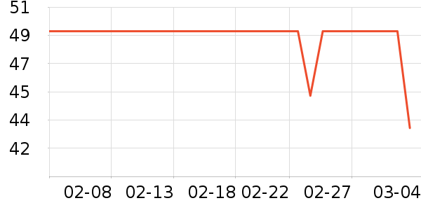 ZENGLIU����������ʷ�۸�