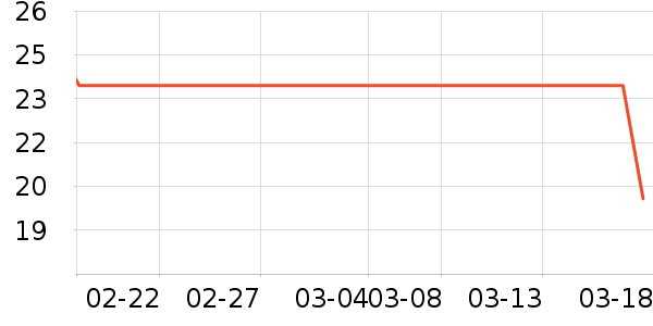 ��Ȼ����ʿ��������ʷ�۸�