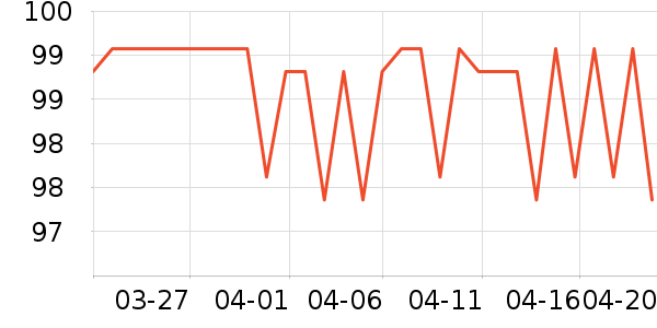 ����ñ��/Χ��/������װ��ʷ�۸�