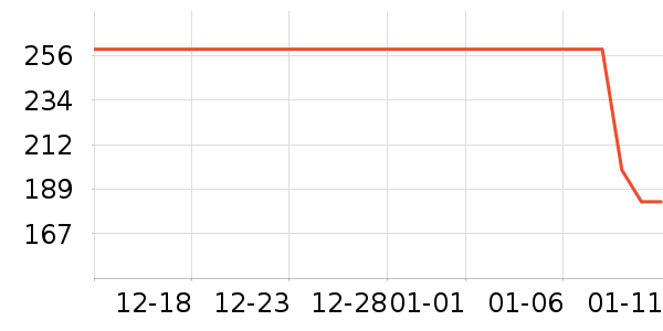 ���˴����ֻ������/��������ʷ�۸�