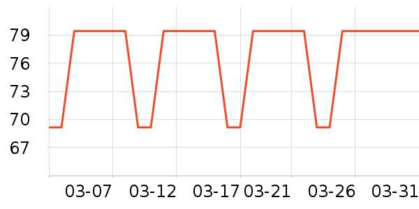 �ʺ�����ȡů����ʷ�۸�