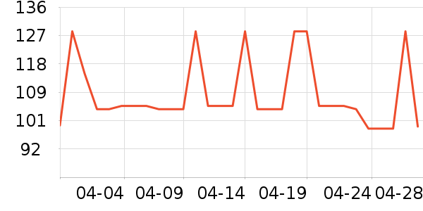 ��ŵͫ�����۾�/����Һ��ʷ�۸�