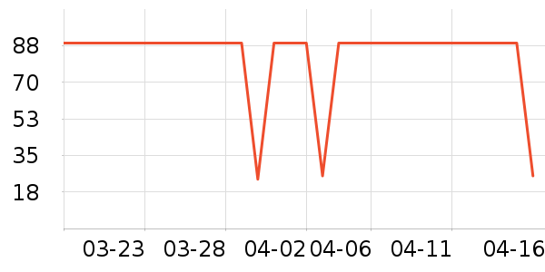 �������в�ҩ��ʷ�۸�