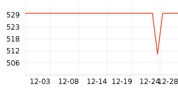 a2Ӥ���̷���ʷ�۸�