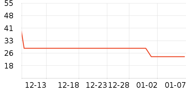 �������в�ҩ��ʷ�۸�